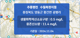 지도에 표시된 지점을 선택할 경우 자료를 조회 할 수 있습니다.