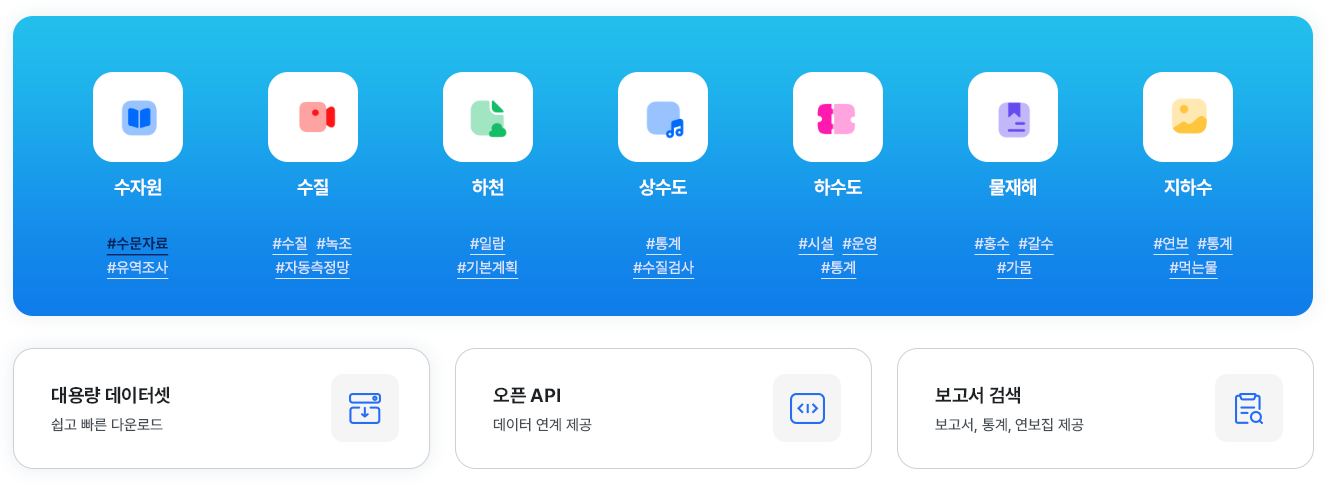 데이터